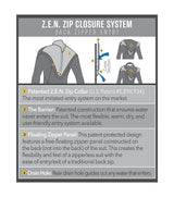 TRAJE ONEILL PSYCHOFREAK ZEN ZIP 4/3