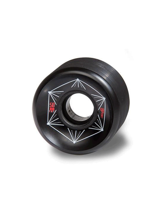 Ruedas Roundhouse Park Carver Skateboards
